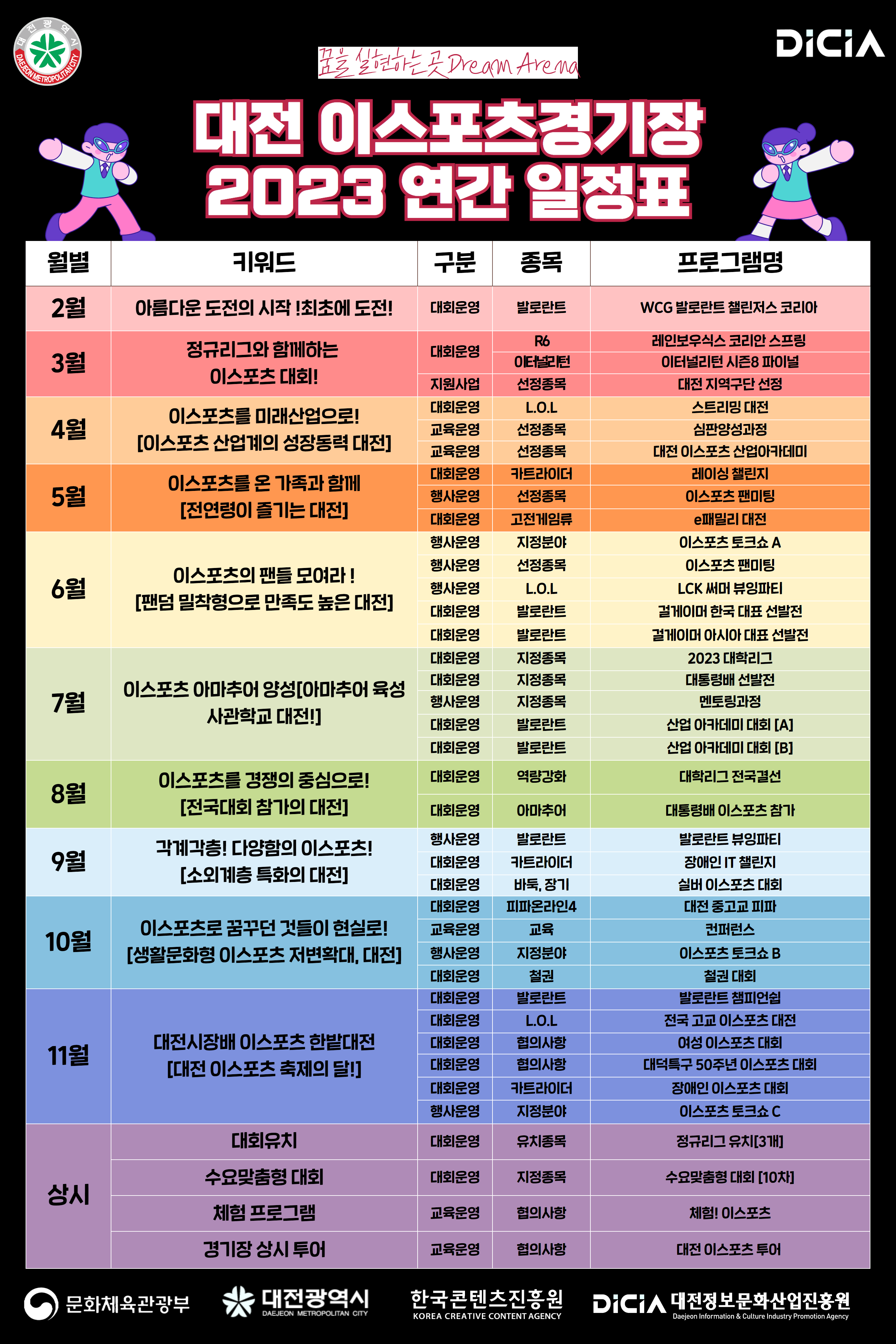 [MAIN] 2023년 대전 이스포츠경기장 연간 일정표 